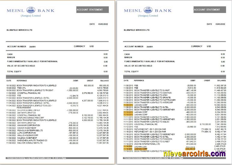 Antigua & Barbuda Meinl Bank statement Word and PDF, 2 pages